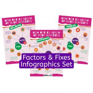 set of 3 scentwork infographics